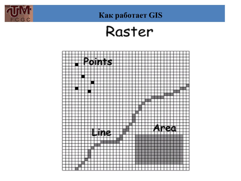 Как работает GIS